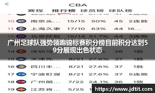 广州足球队强势领跑锦标赛积分榜目前积分达到59分展现出色状态