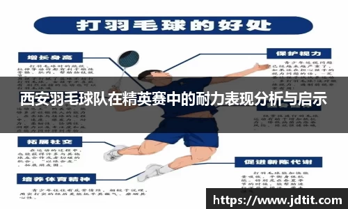 西安羽毛球队在精英赛中的耐力表现分析与启示