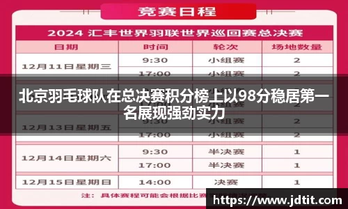 北京羽毛球队在总决赛积分榜上以98分稳居第一名展现强劲实力