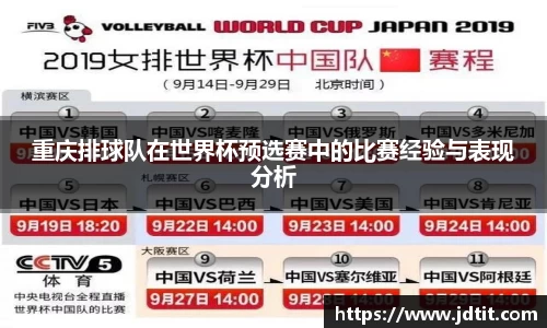 重庆排球队在世界杯预选赛中的比赛经验与表现分析