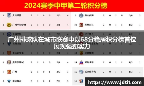 广州排球队在城市联赛中以68分稳居积分榜首位展现强劲实力