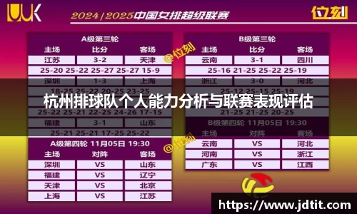杭州排球队个人能力分析与联赛表现评估